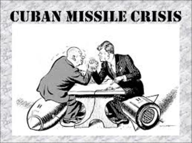 The Cuban Missile Crisis