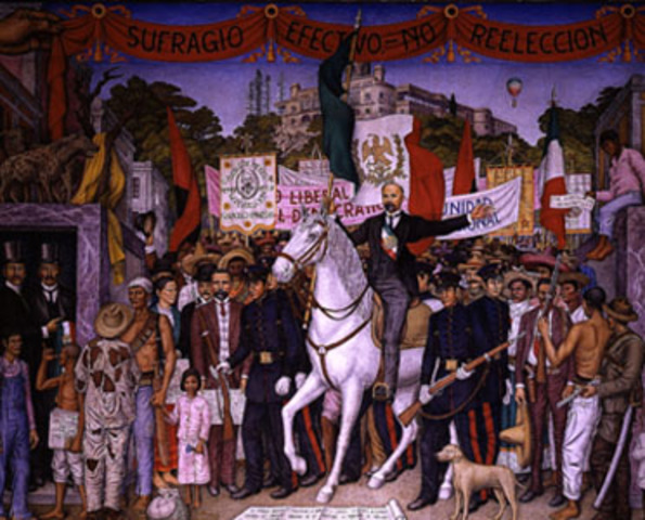 Freedom of President Elections