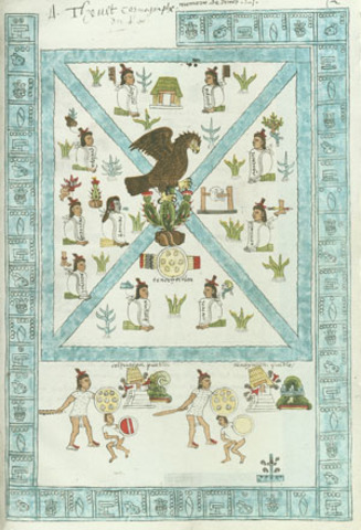 Founding of Tenochtitlan