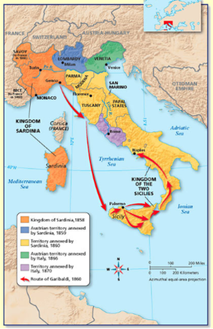 The Unification of Italy