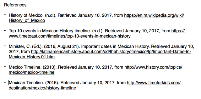 Authors of Timeline and References