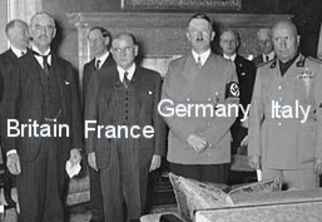 The Munich Conference