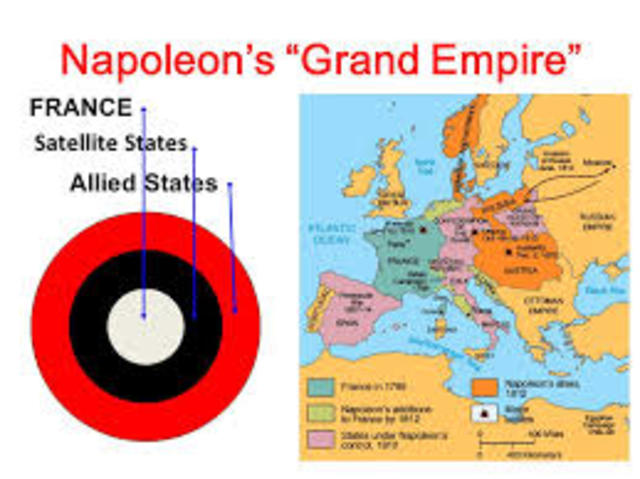 The Grand Empire