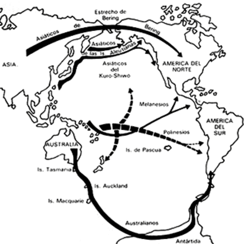 Población de América
