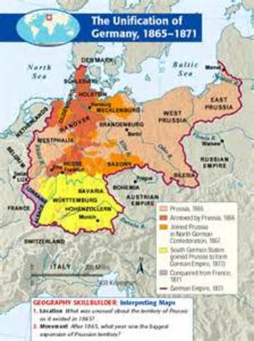 The Unification of Germany