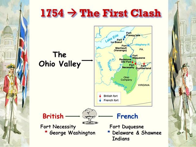 Competition for the Ohio River Valley