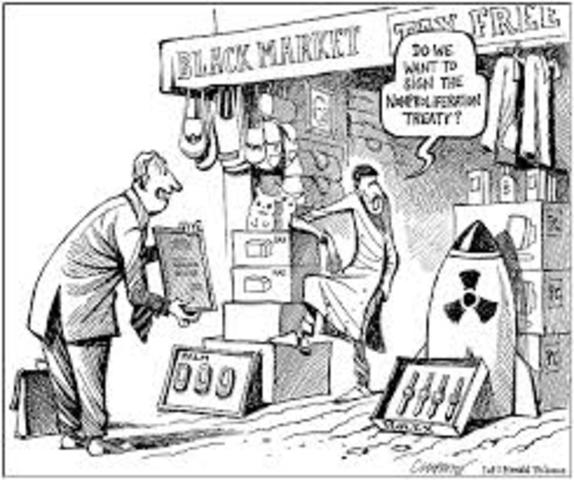 Nuclear-proliferation Pact