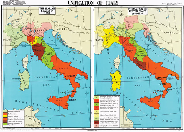 The Unification of Italy