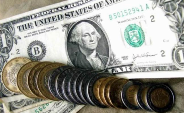 Mexican Peso Devaluation