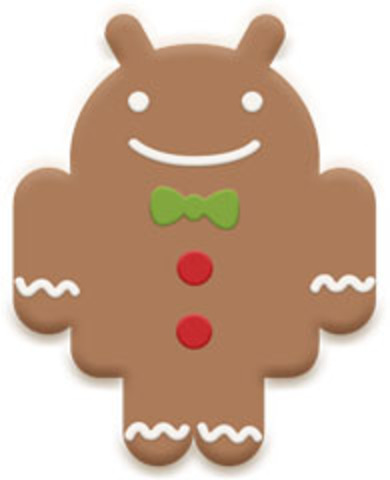 Gingerbread