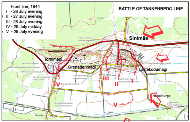 battle of tannenburg