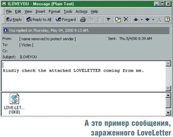 Вирус "ILOVEYOU"
