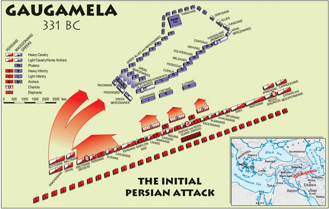 Battle of Gaugamala