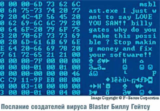Вирус "BLASTER"