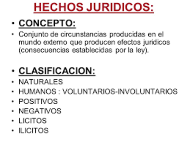 Hechos (etapa sucesiva)