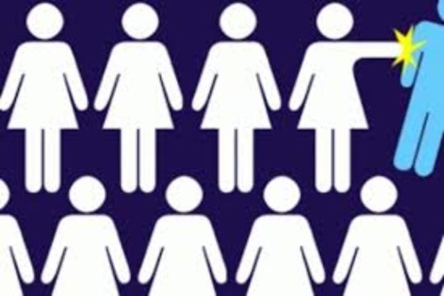 Gender Equality in 2016