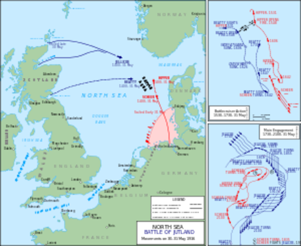 Battle of Jutland