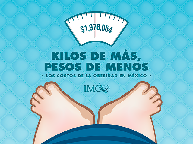 Costo de la obesidad