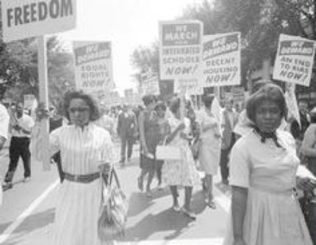 The Civil Rights Act