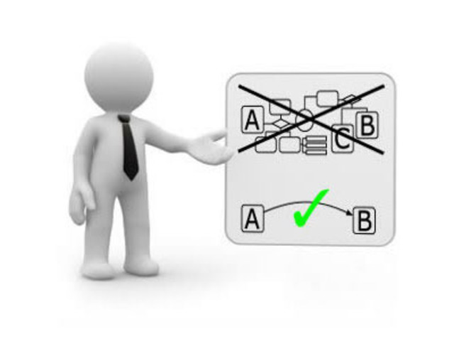 G.E.P. box y K.B. Wilson