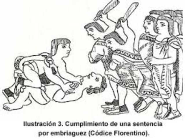 CONDUCTAS Y SANCIONES DESCRITAS AL DERECHO PENAL PREHISPANICO