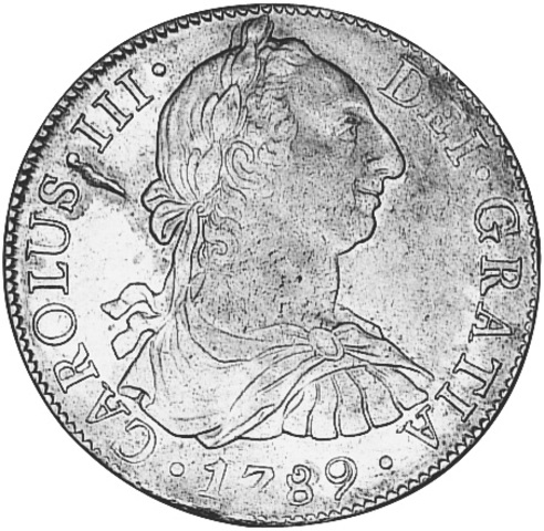 French Spend 80% of Income on Bread