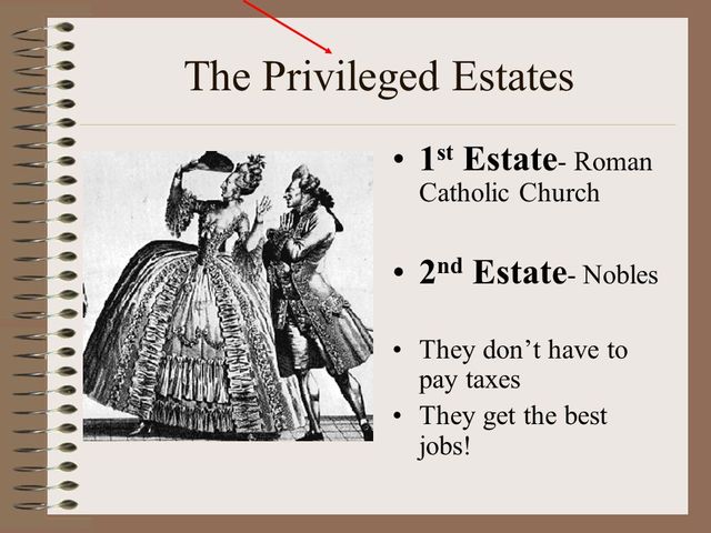 The Privileged Estates