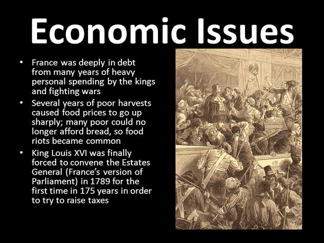 Economic Troubles