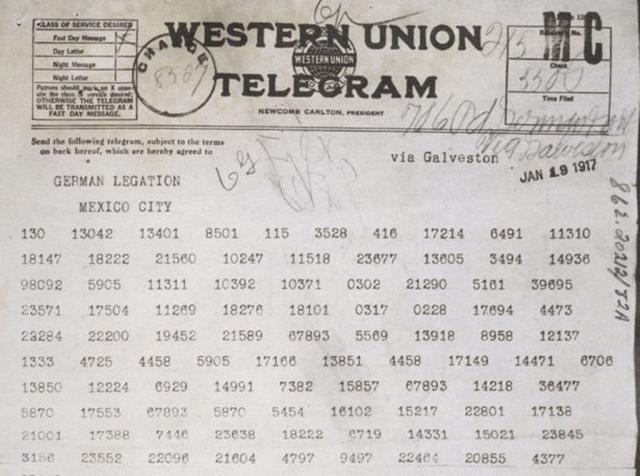 The Zimmerman Telegram