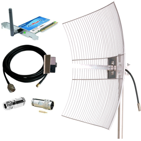 Coloquei internet ADSL!