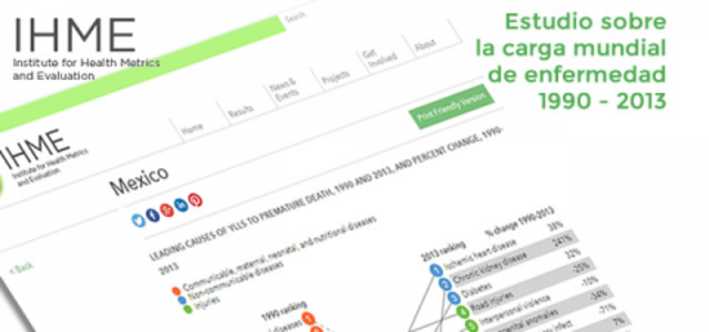 75% de todas las muertes ocurridas en el país estuvieron causadas por Enfermedades crónicas transmisibles