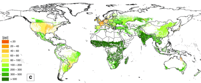 The World's Last Major Agricultural Expansion