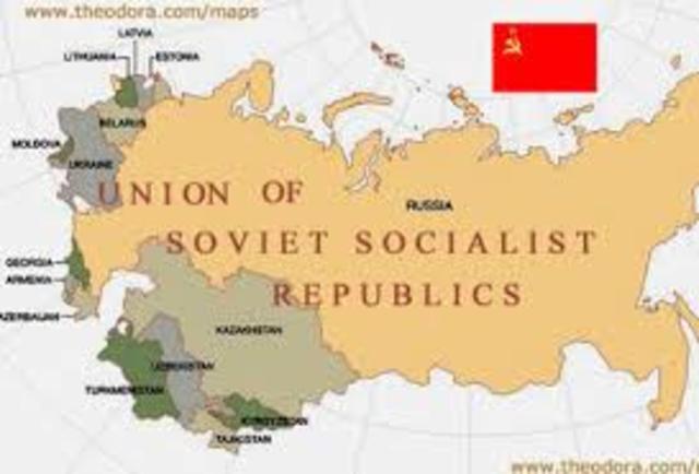 U.S.S.R. Established