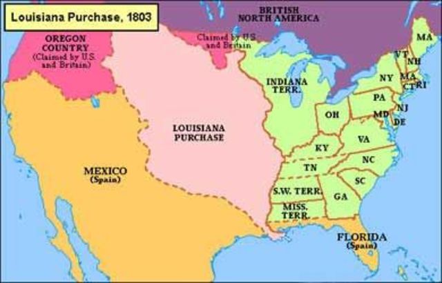 Loss of american territories