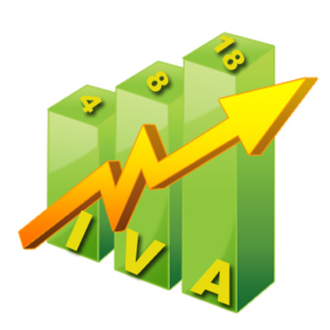 El Impuesto al Valor Agregado (IVA)