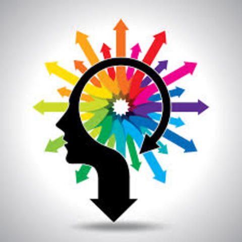 The Birth of Psychology