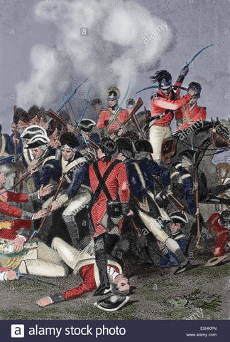 The Battle Of Camden