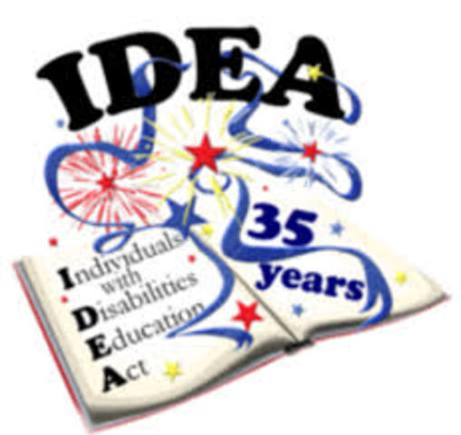 2004 - H.R. 1350, The Individuals with Disabilities Improvement Act (IDEA 2004), reauthorizes and modifies IDEA.
