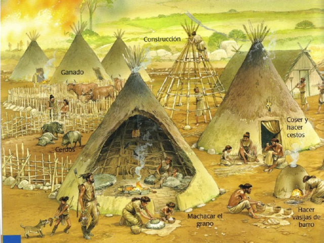 Aparición de la agricultura y la cría de animales