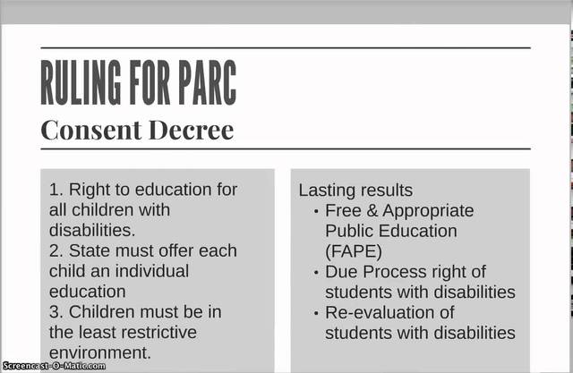 Pennsylvania Association for Retarded Citizens (PARC) Vs. Commonwealth of Pennsylvania