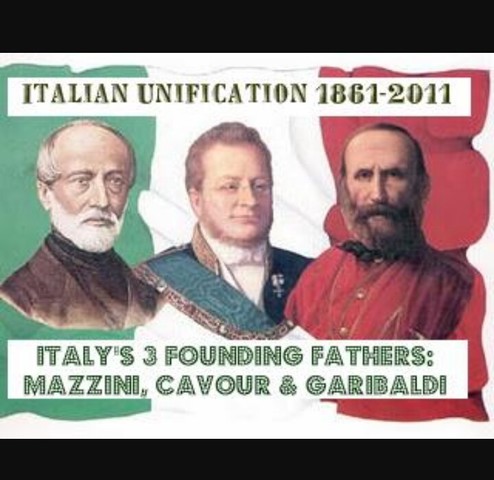 The Unification Of Italy