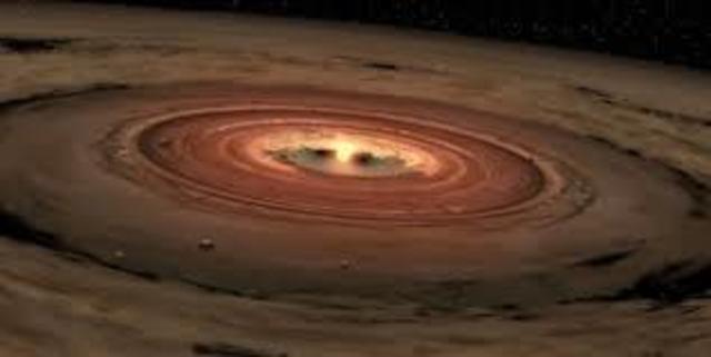 Formación del sistema solar