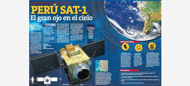 Satélite Peruano