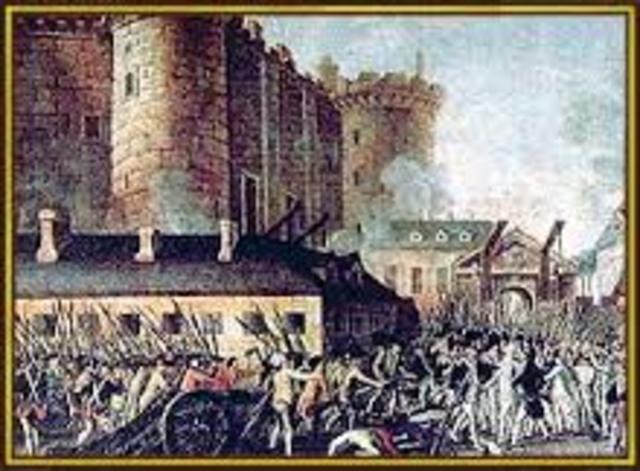 Declaration of the Rights of Men