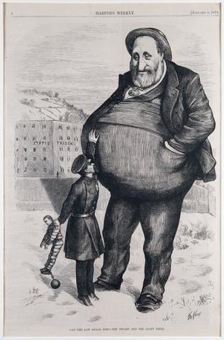 Boss Tweed and Tammany Hall