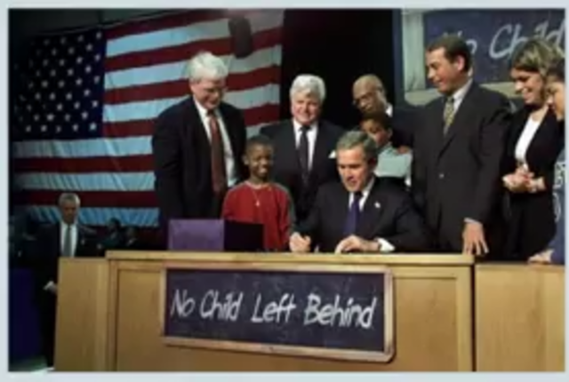 The Equity Shift Emerges