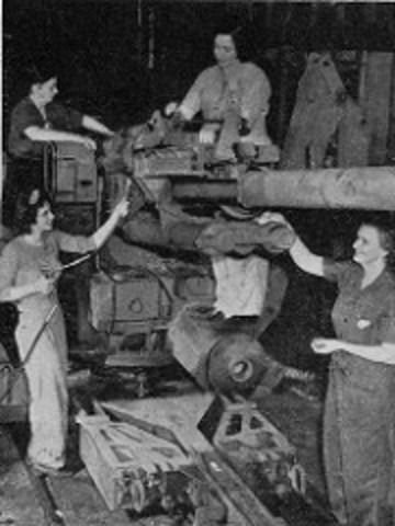 World War II: Systematic Training