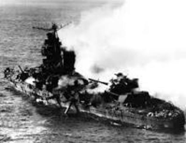 The Battle of Midway