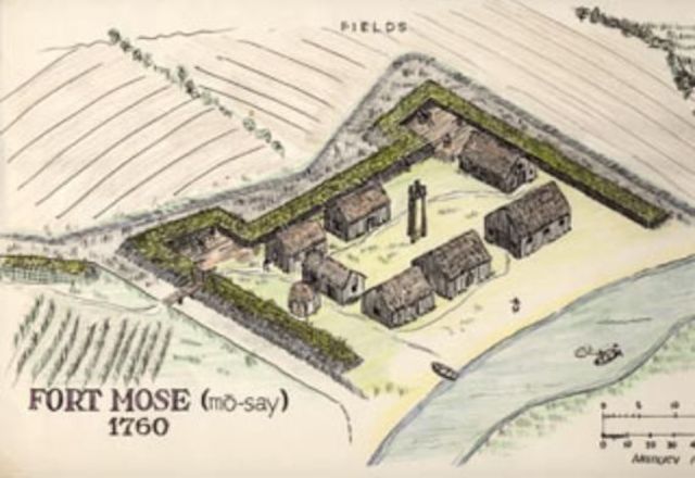 Fort Mose