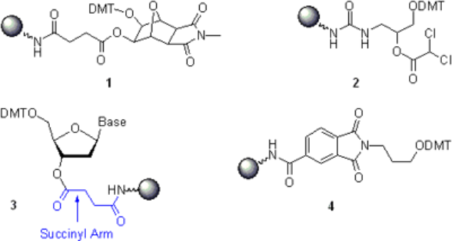 Primera síntesis de oligonucleótidos